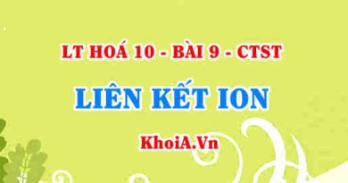 ion dương, ion âm là gì? Sự hình thành liên kết ion và khái niệm mạng tinh thể - Hóa 10 bài 9